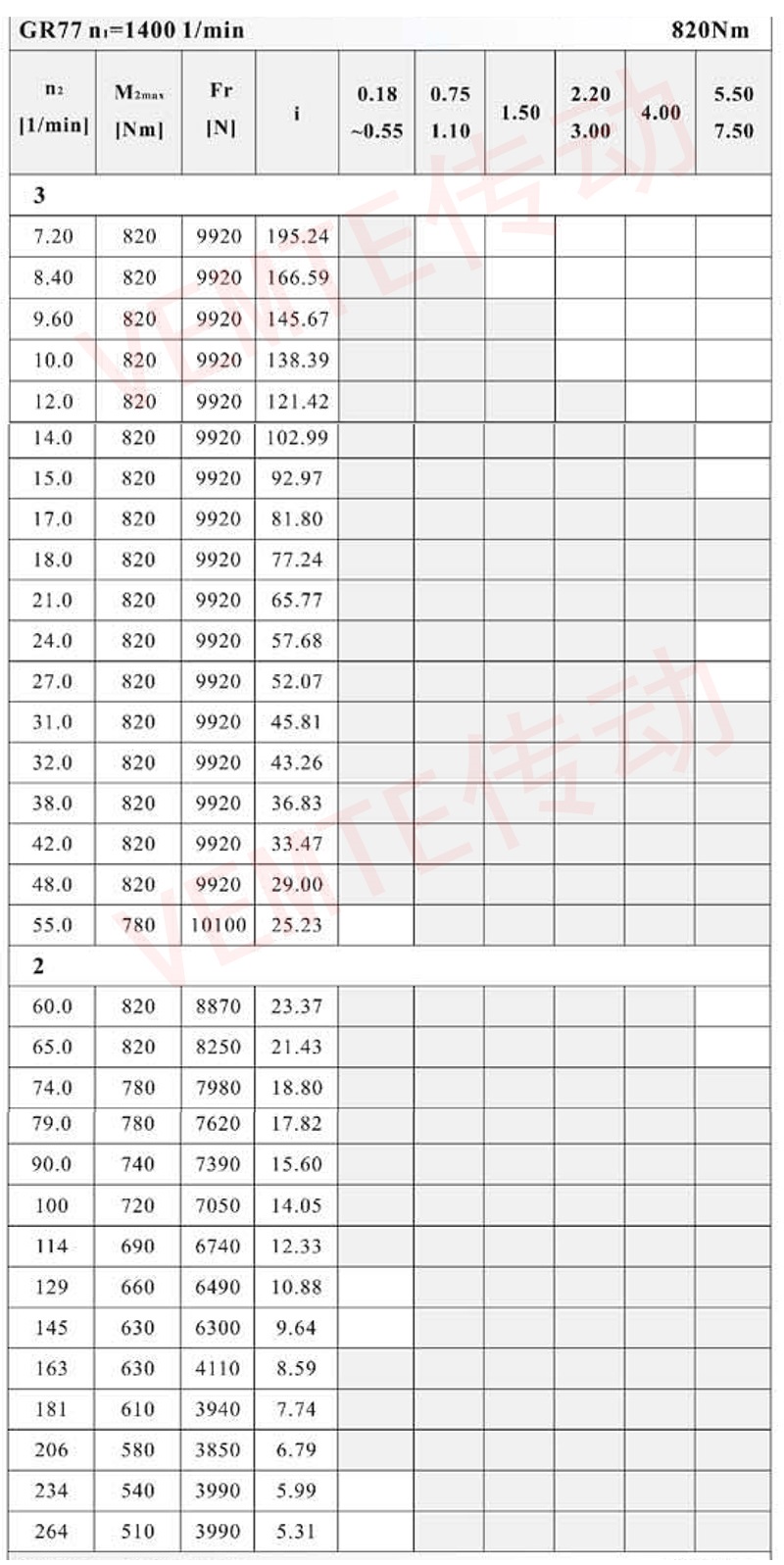 R77配置图1.jpg