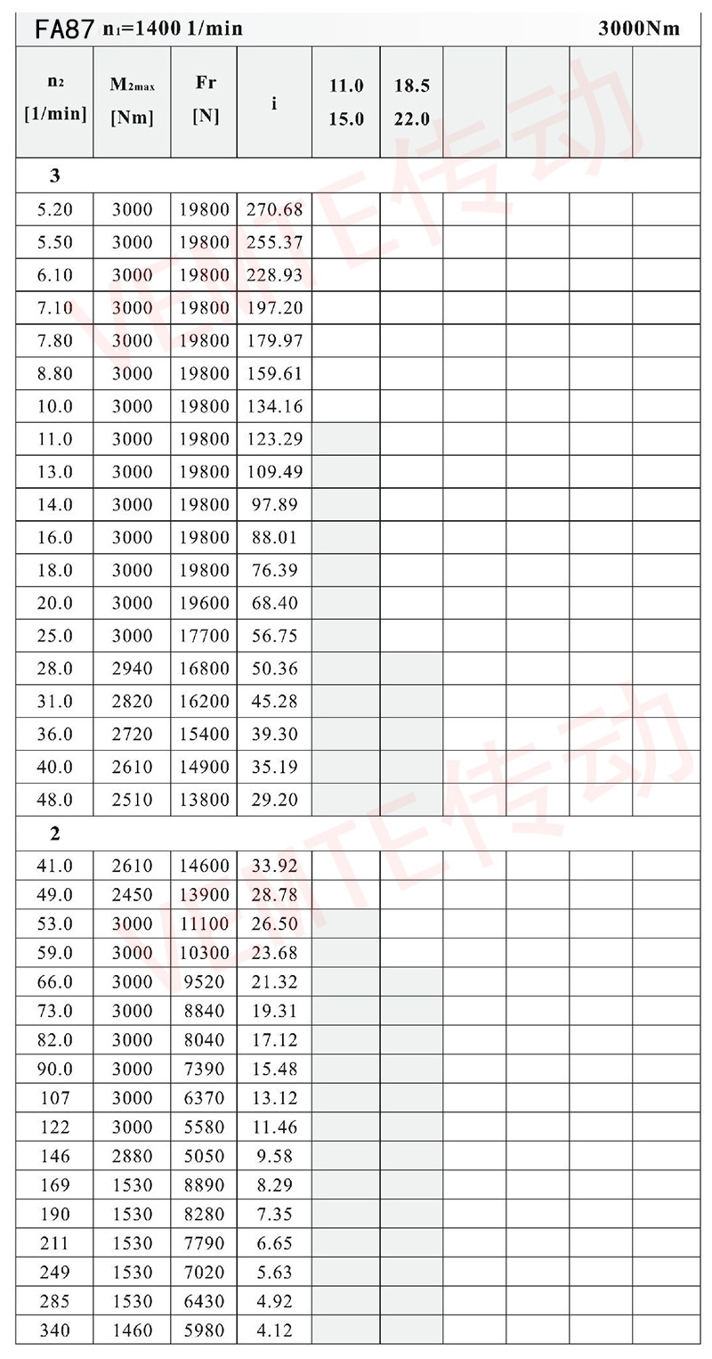 FA87配置图2.jpg