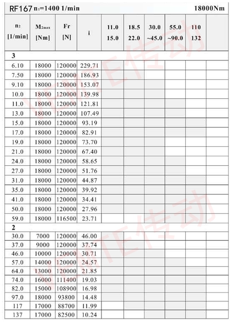 RF167配置图.jpg